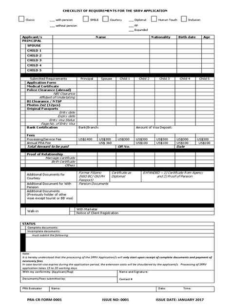 CHECKLIST OF REQUIREMENTS FOR THE SRRV APPLICATION.